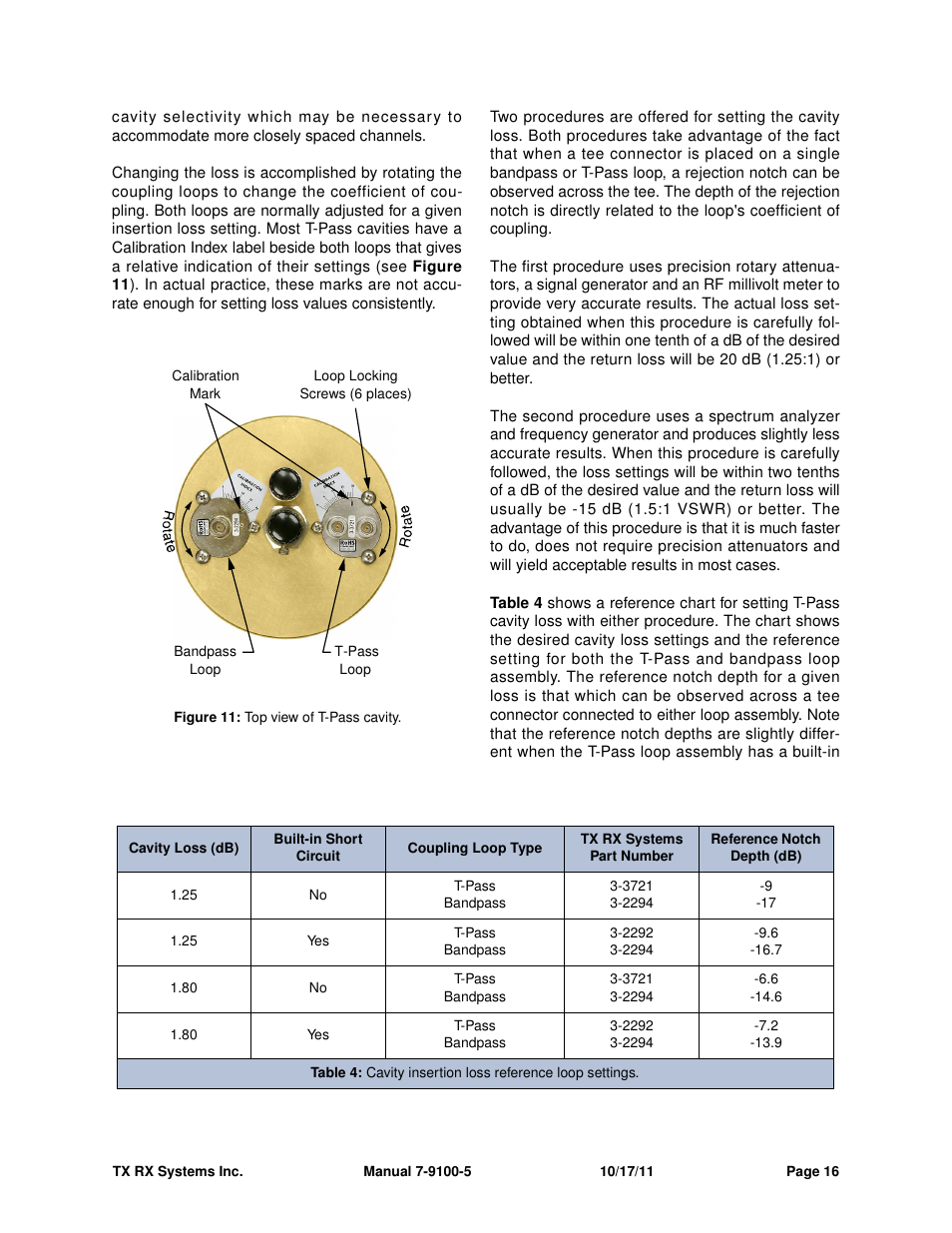 Bird Technologies 21-87A-11-xx-T Series-Manual User Manual | Page 22 / 36