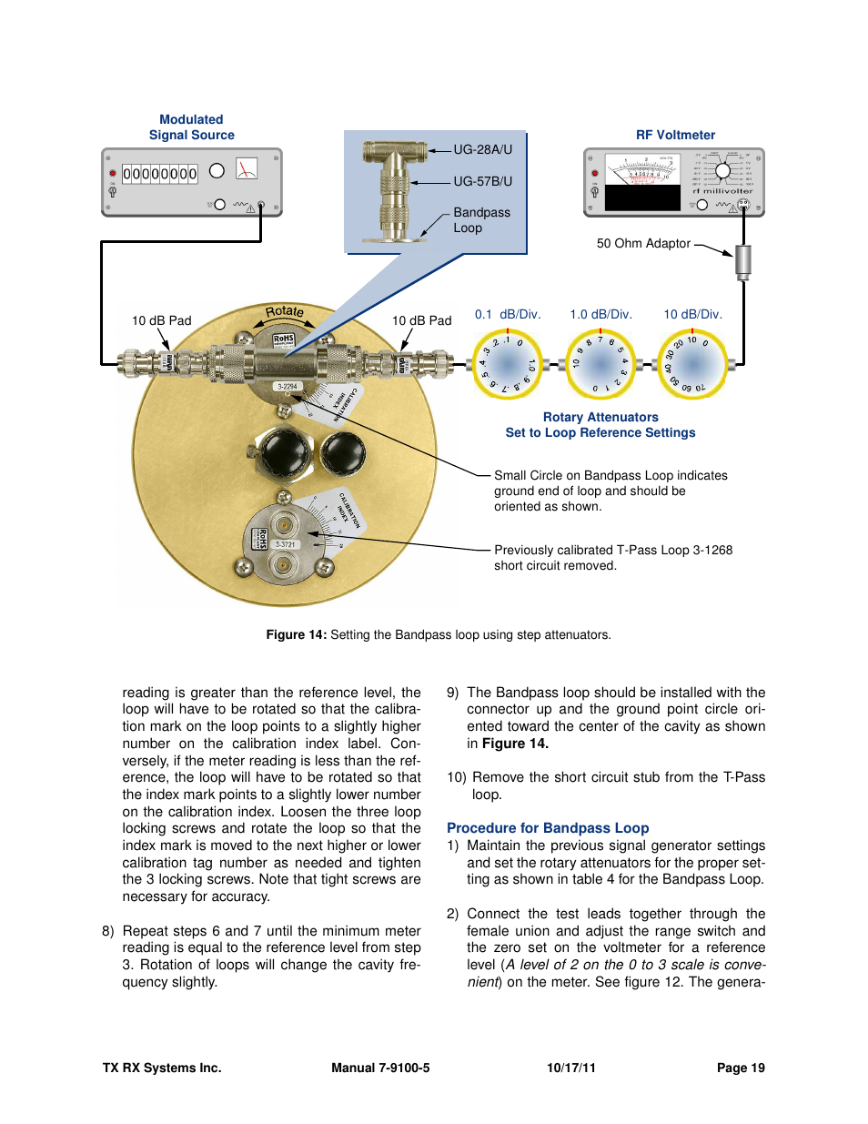 Bird Technologies 21-87A-11-xx-T Series-Manual User Manual | Page 25 / 36