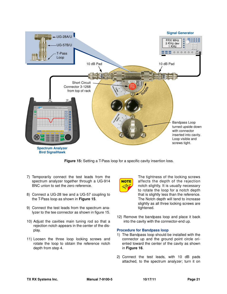 Bird Technologies 21-87A-11-xx-T Series-Manual User Manual | Page 27 / 36