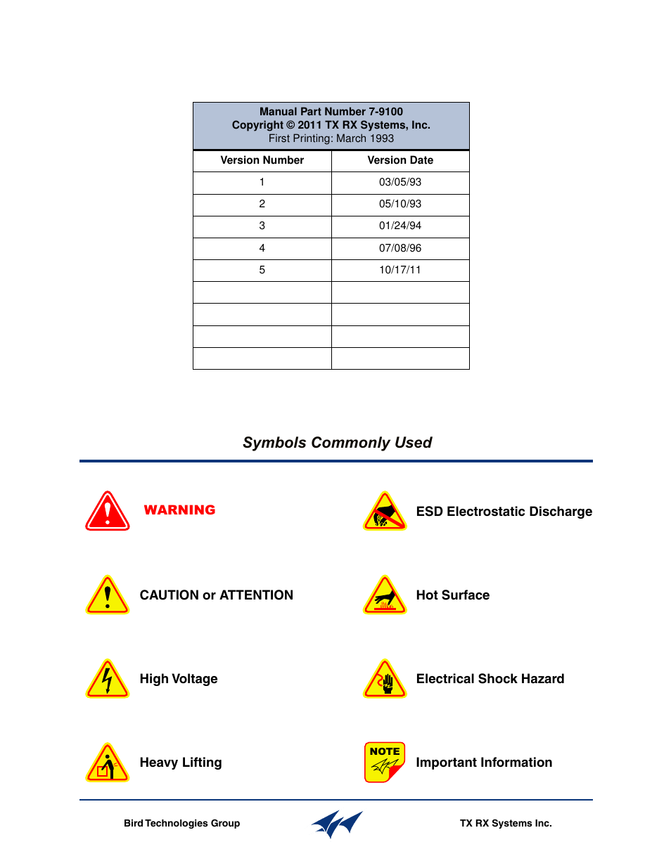 Symbols commonly used | Bird Technologies 21-87A-11-xx-T Series-Manual User Manual | Page 3 / 36