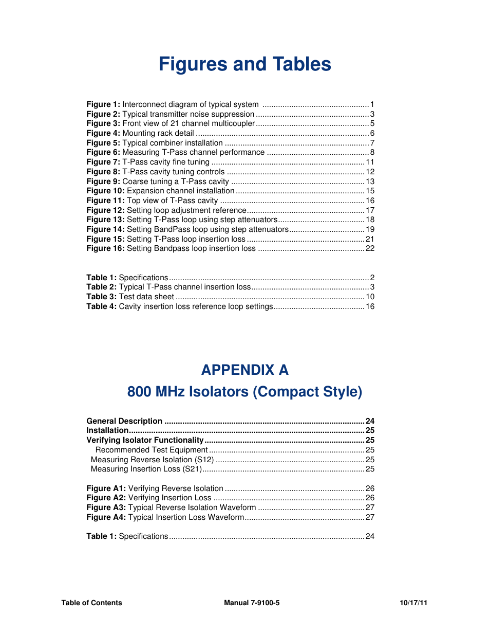 Figures and tables, Appendix a 800 mhz isolators (compact style) | Bird Technologies 21-87A-11-xx-T Series-Manual User Manual | Page 6 / 36