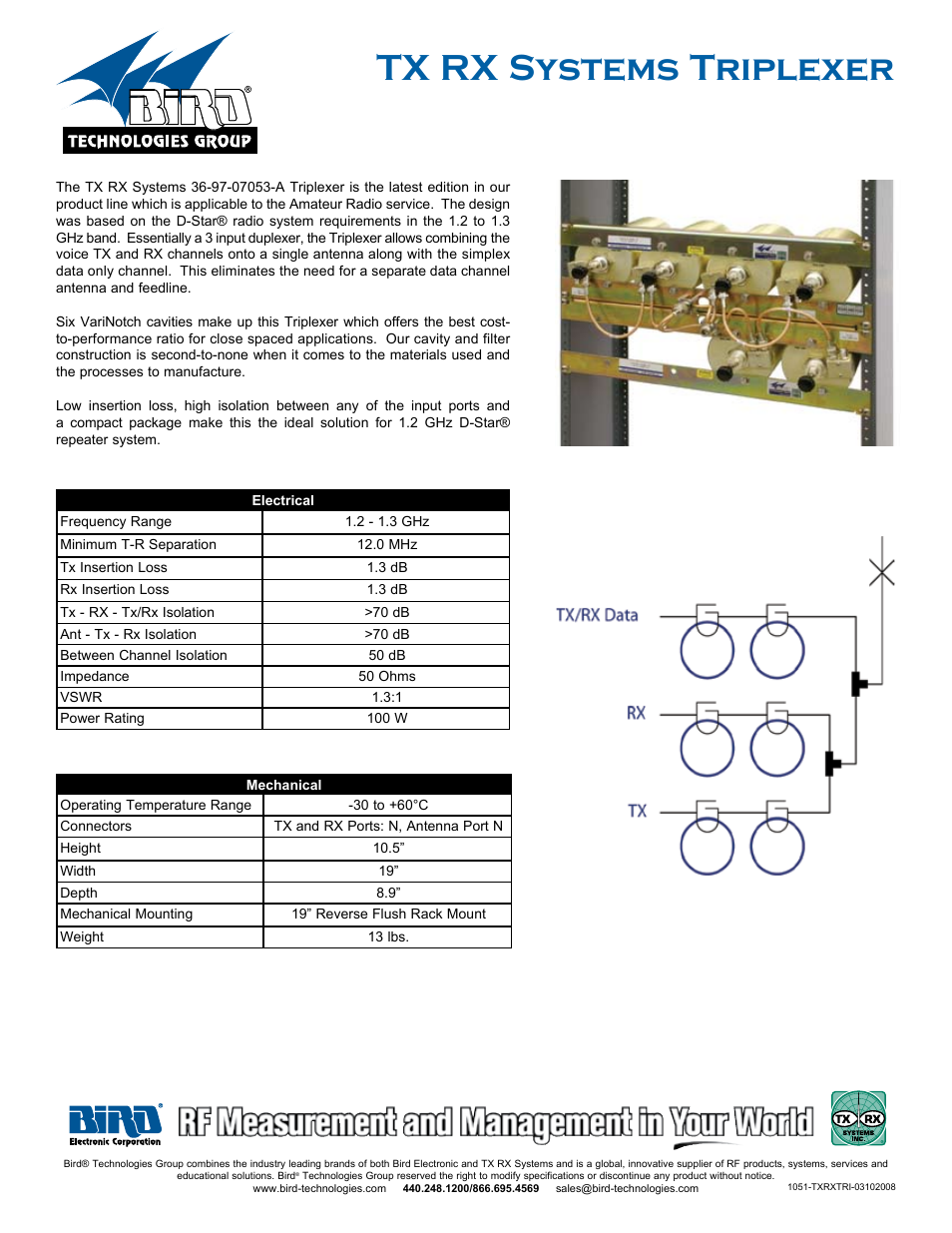Bird Technologies 36-97-07053-A User Manual | 2 pages
