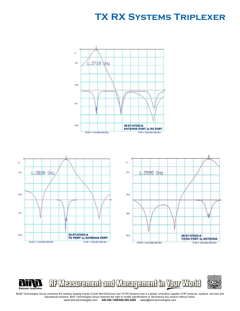 Tx rx systems triplexer | Bird Technologies 36-97-07053-A User Manual | Page 2 / 2
