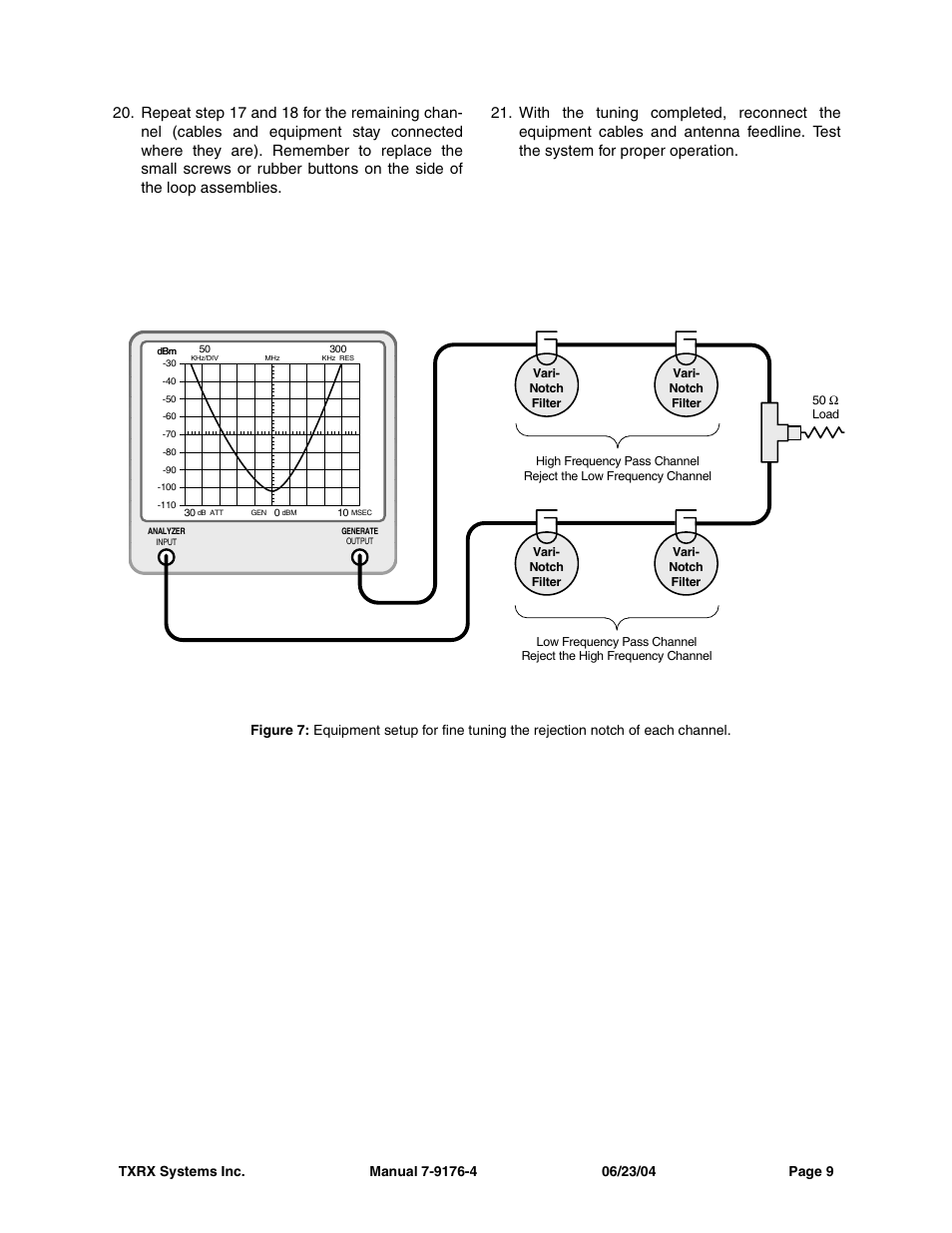 Bird Technologies 28-88-04B User Manual | Page 13 / 20
