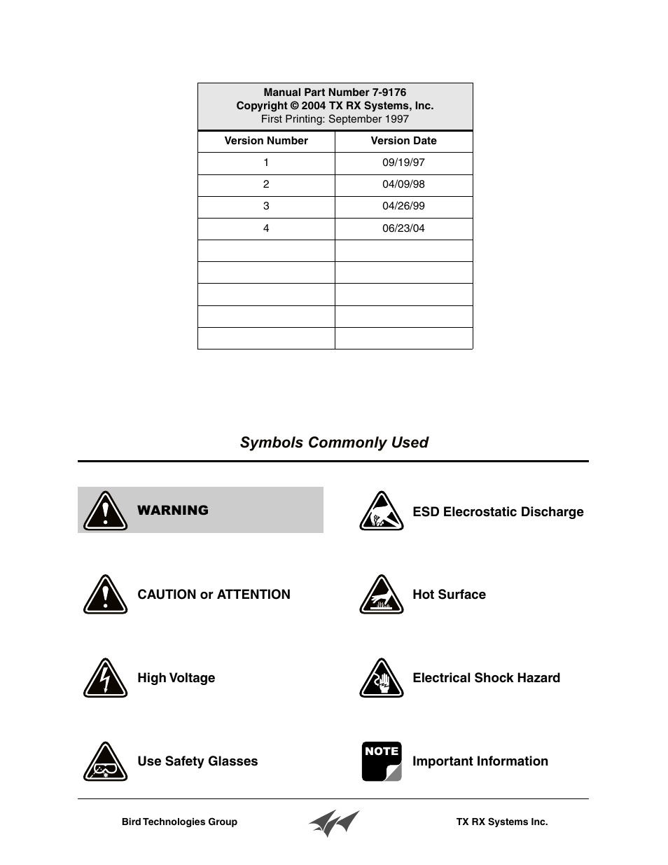 Manual part number 7-9176, Copyright © 2004 tx rx systems, inc, First printing: september 1997 | Version number, Version date, Symbols commonly used | Bird Technologies 28-88-04B User Manual | Page 3 / 20