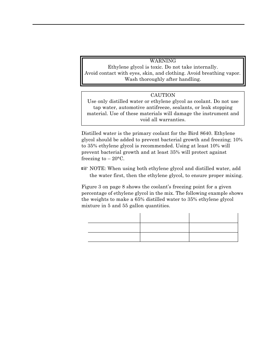 Coolant | Bird Technologies 8640B Series User Manual | Page 18 / 44