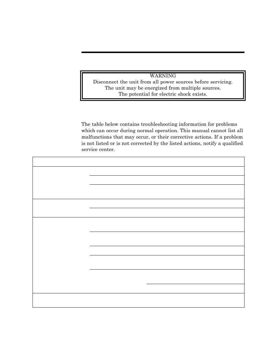 Chapter 5 maintenance, Troubleshooting | Bird Technologies 8640B Series User Manual | Page 24 / 44