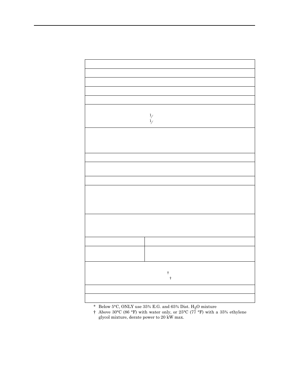 Specifications | Bird Technologies 8640B Series User Manual | Page 39 / 44