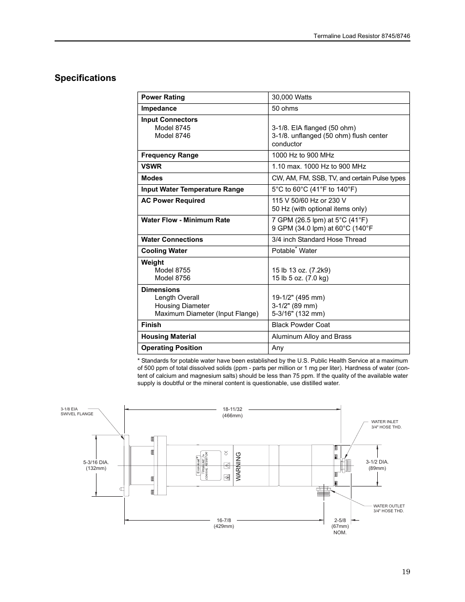 Specifications | Bird Technologies 8750 Series User Manual | Page 29 / 32