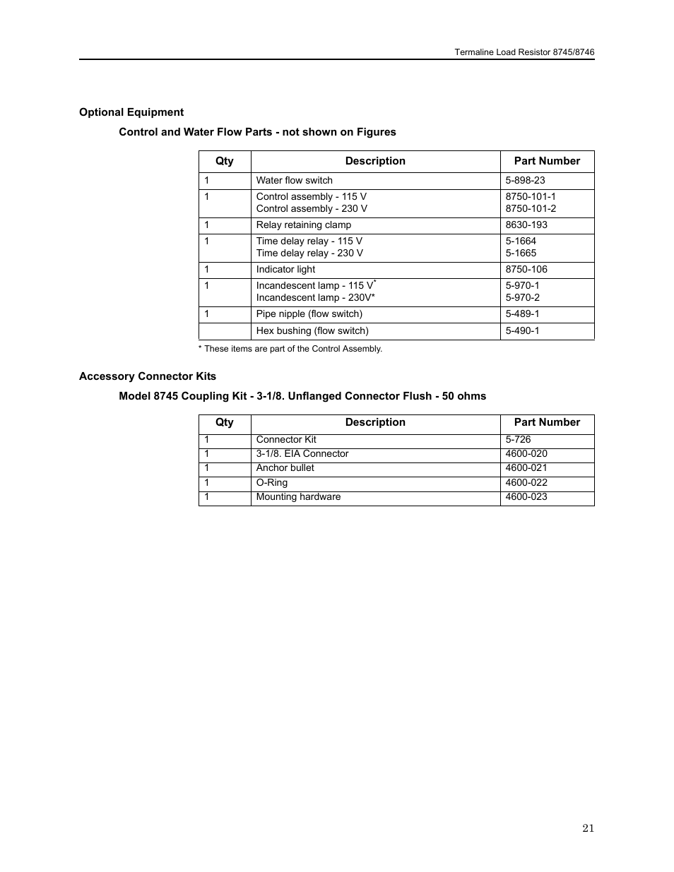 Optional equipment, Accessory connector kits | Bird Technologies 8750 Series User Manual | Page 31 / 32