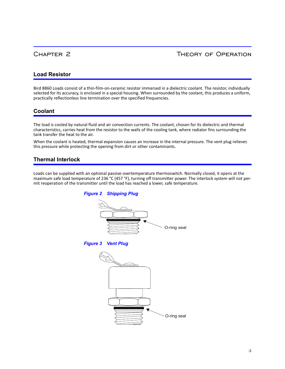 Chapter 2 theory of operation, Load resistor, Coolant | Thermal interlock, Figure 2 shipping plug, Figure 3 vent plug, Load resistor coolant thermal interlock | Bird Technologies 8860 Series User Manual | Page 13 / 30