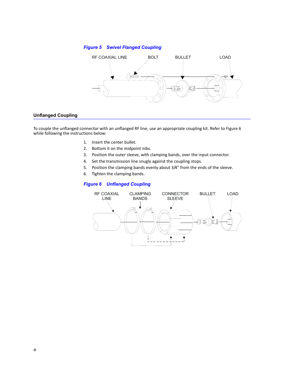 Figure 5 swivel flanged coupling, Unflanged coupling, Figure 6 unflanged coupling | Bird Technologies 8860 Series User Manual | Page 18 / 30