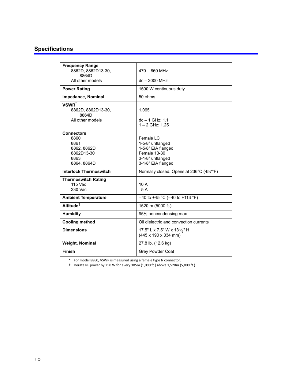 Specifications | Bird Technologies 8860 Series User Manual | Page 26 / 30