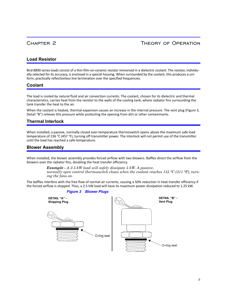 Chapter 2 theory of operation, Load resistor, Coolant | Thermal interlock, Blower assembly, Figure 3 blower plugs | Bird Technologies 8890-320 Series User Manual | Page 15 / 36