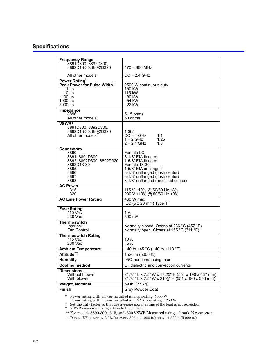 Specifications | Bird Technologies 8890-320 Series User Manual | Page 32 / 36