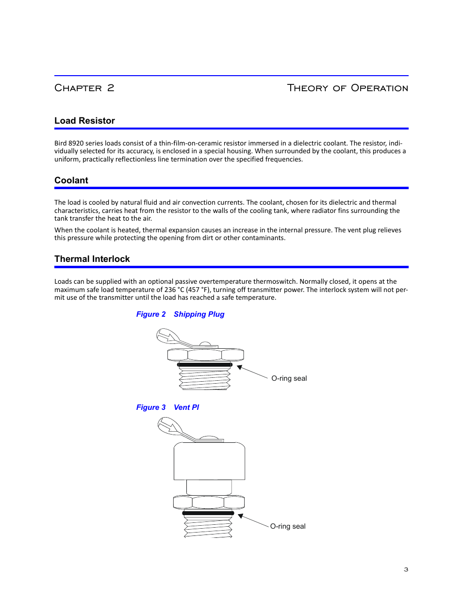 Chapter 2 theory of operation, Load resistor, Coolant | Thermal interlock, Figure 2 shipping plug, Figure 3 vent pl, Load resistor coolant thermal interlock | Bird Technologies 8920 Series User Manual | Page 13 / 30