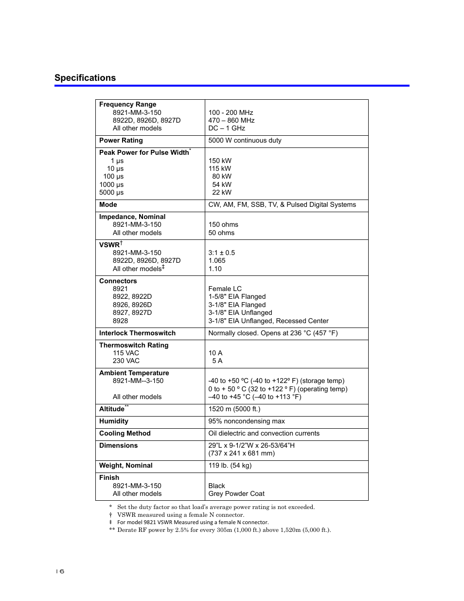 Specifications | Bird Technologies 8920 Series User Manual | Page 26 / 30
