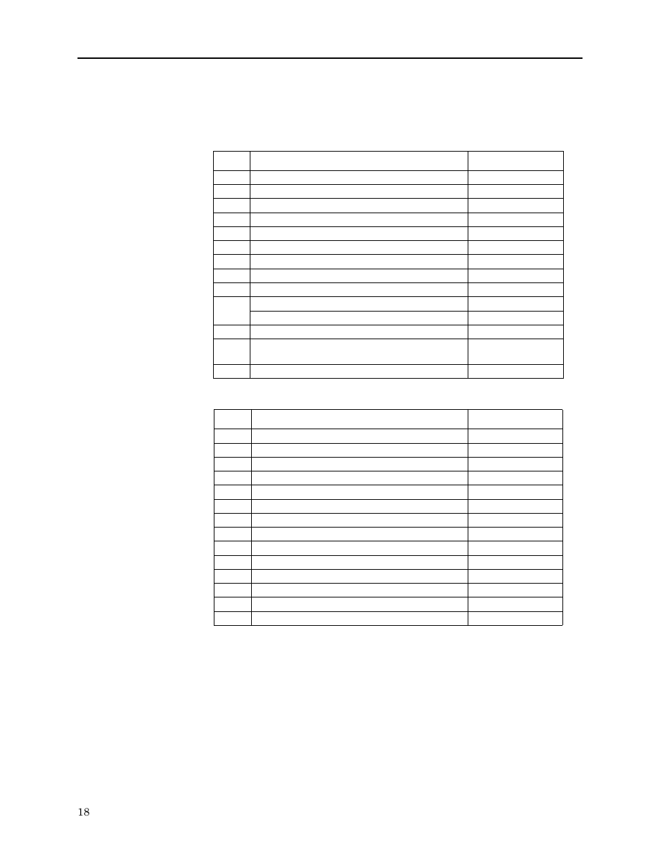 Replacement parts list, Models 8578a100 and 8578b100, Models 8578a150 and 8578b150 | Bird Technologies 8578B150 Series User Manual | Page 30 / 33