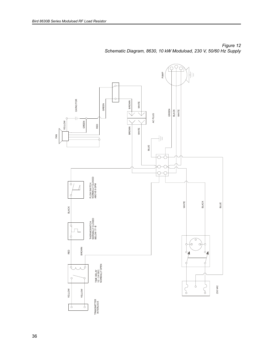 Bird 8630b series moduload rf load resistor | Bird Technologies 8630B Series User Manual | Page 52 / 62