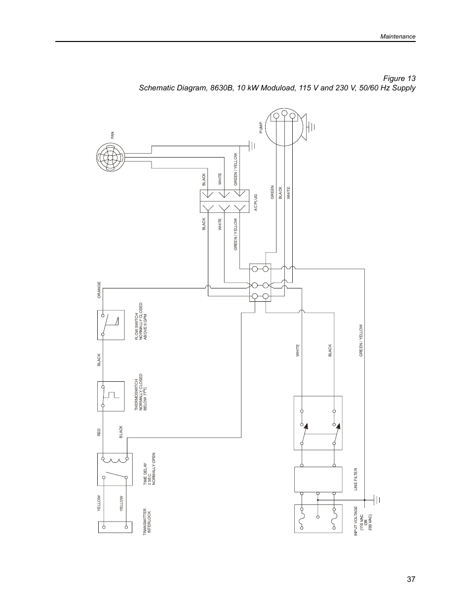 Maintenance | Bird Technologies 8630B Series User Manual | Page 53 / 62