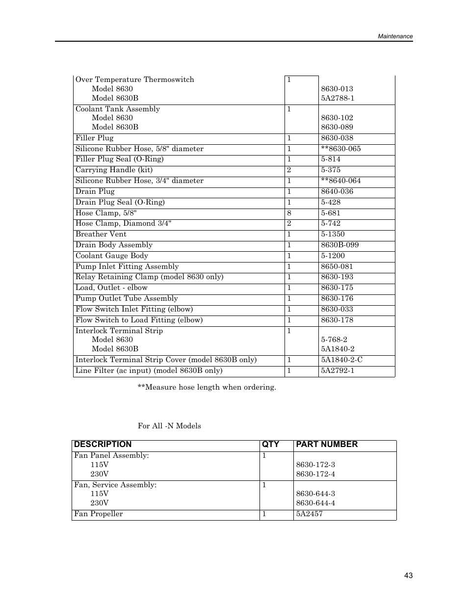 Bird Technologies 8630B Series User Manual | Page 59 / 62