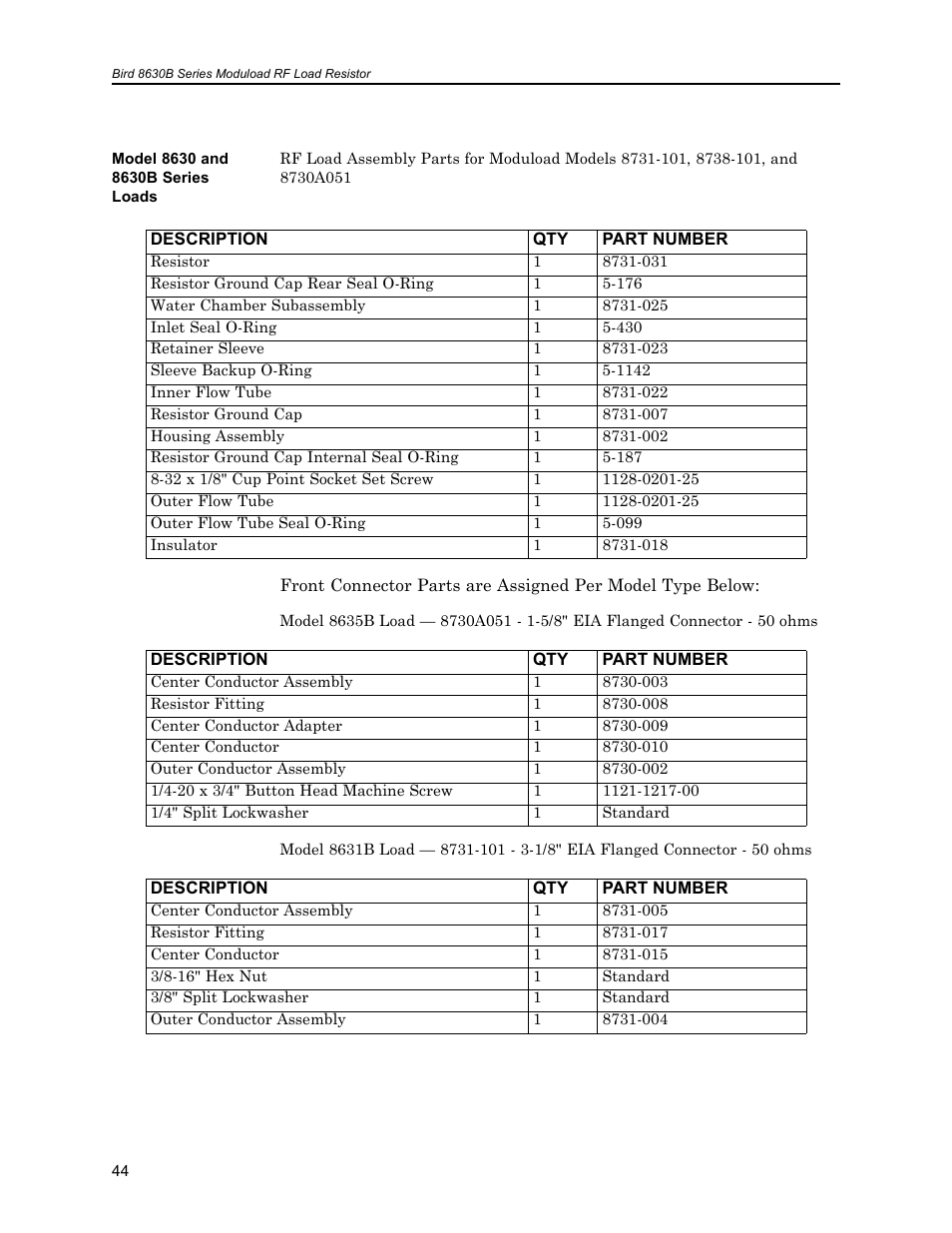 Bird Technologies 8630B Series User Manual | Page 60 / 62