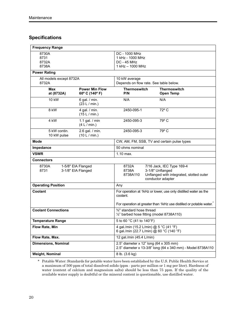 Specifications | Bird Technologies 8730 Series User Manual | Page 32 / 34