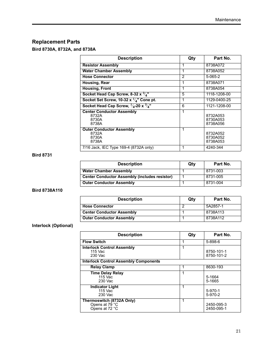 Replacement parts, Bird 8730a, 8732a, and 8738a, Bird 8731 | Bird 8738a110, Interlock (optional) | Bird Technologies 8730 Series User Manual | Page 33 / 34