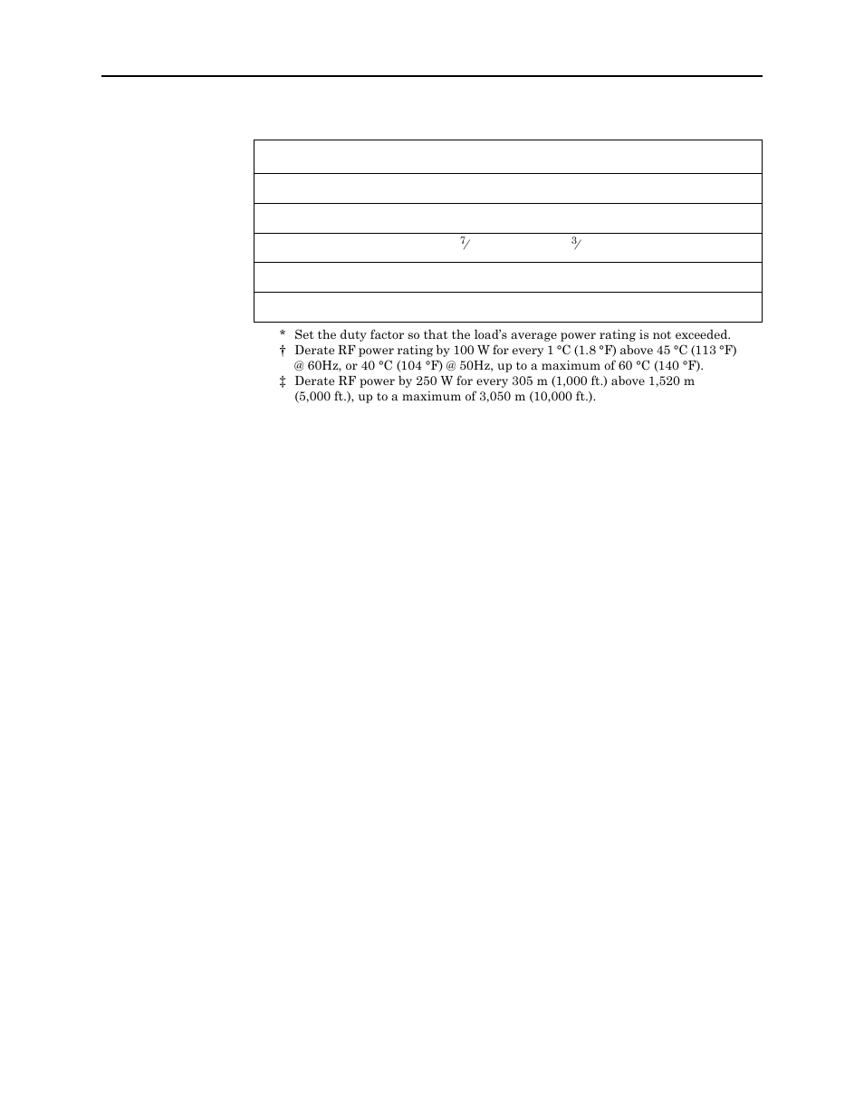 Bird Technologies 8930 Series User Manual | Page 34 / 37