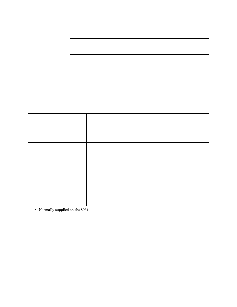 Available qc connectors | Bird Technologies 8930 Series User Manual | Page 36 / 37