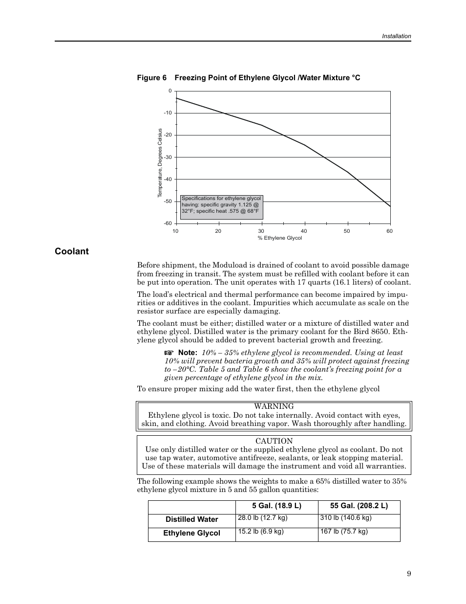 Coolant | Bird Technologies 8650B Series User Manual | Page 21 / 45