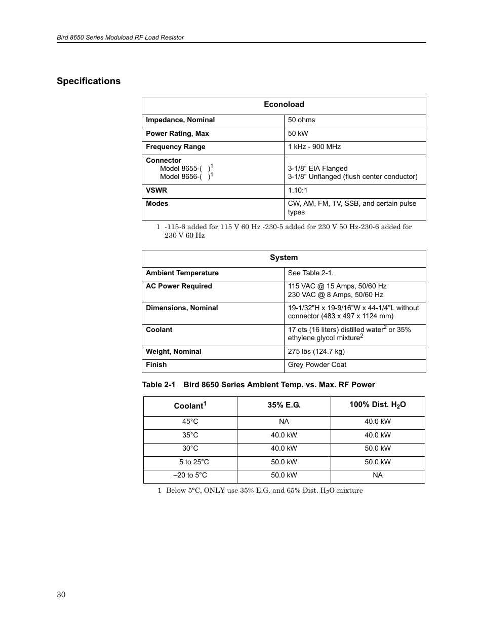 Specifications | Bird Technologies 8650B Series User Manual | Page 42 / 45