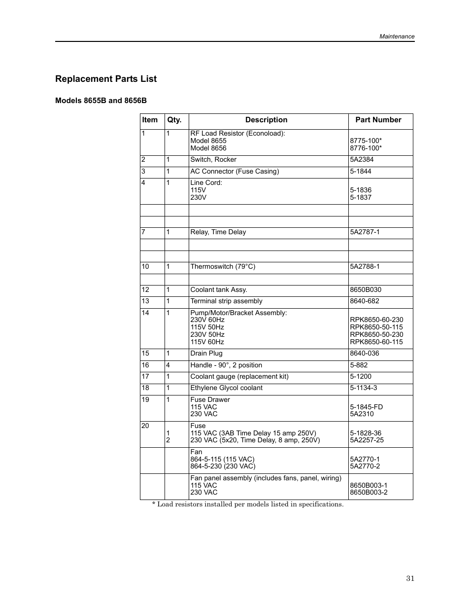 Replacement parts list, Models 8655b and 8656b | Bird Technologies 8650B Series User Manual | Page 43 / 45