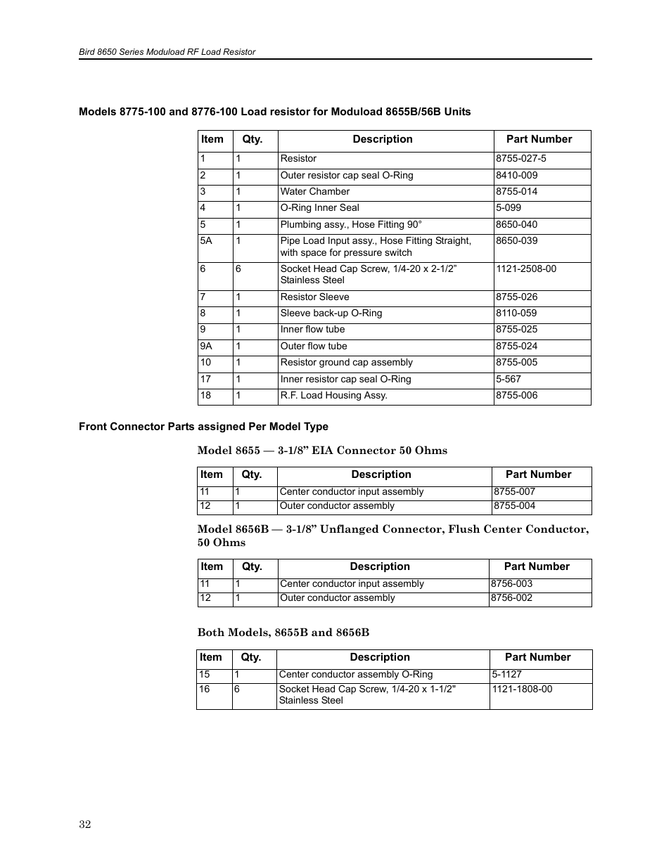 Front connector parts assigned per model type, Models 8775-100 and 8776-100 | Bird Technologies 8650B Series User Manual | Page 44 / 45