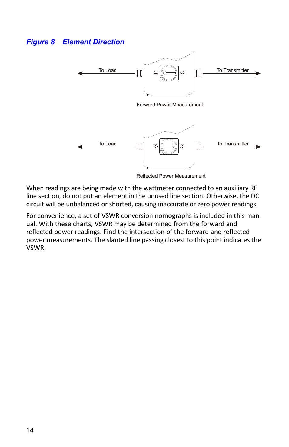 Figure 8 element direction | Bird Technologies 4527 User Manual | Page 26 / 51