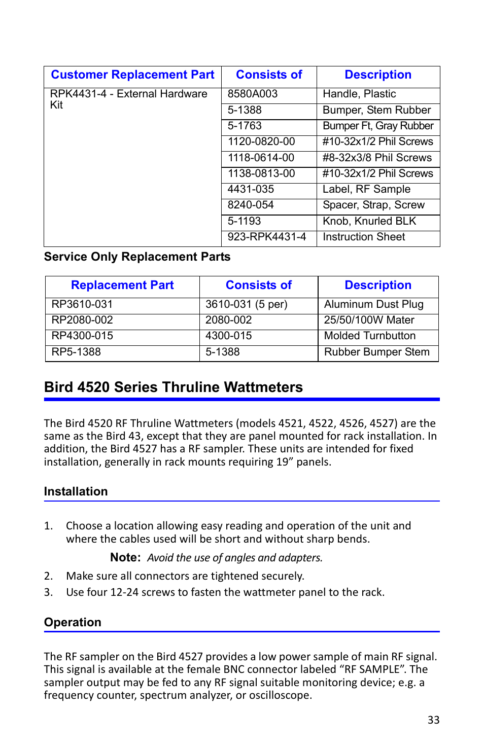 Service only replacement parts, Bird 4520 series thruline wattmeters, Installation | Operation, Installation operation | Bird Technologies 4527 User Manual | Page 45 / 51