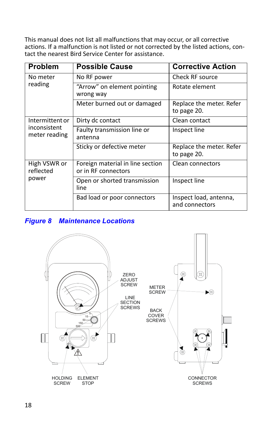 Figure 8 maintenance locations, Problem possible cause corrective action | Bird Technologies 4304A User Manual | Page 29 / 38