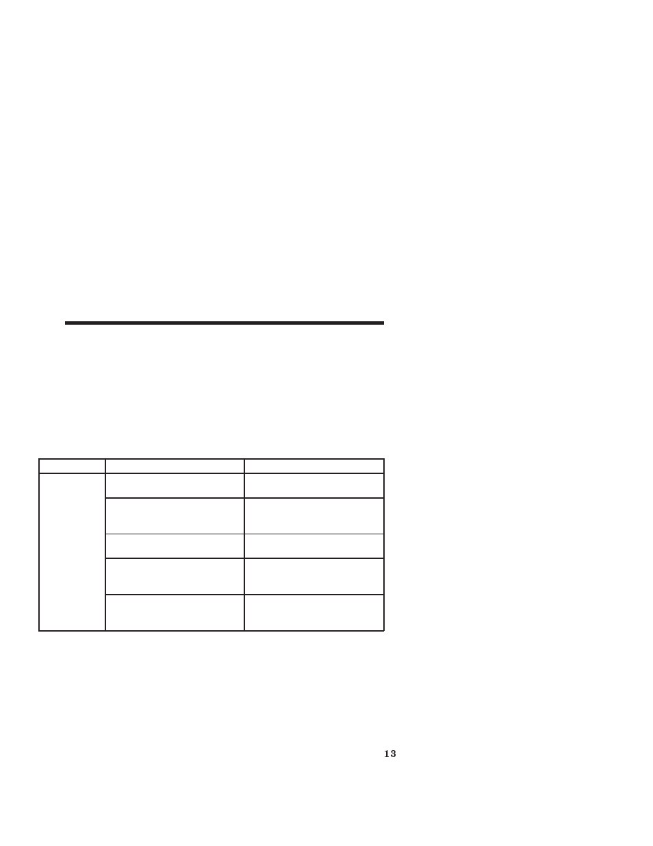 Bird Technologies 4308 User Manual | Page 25 / 36