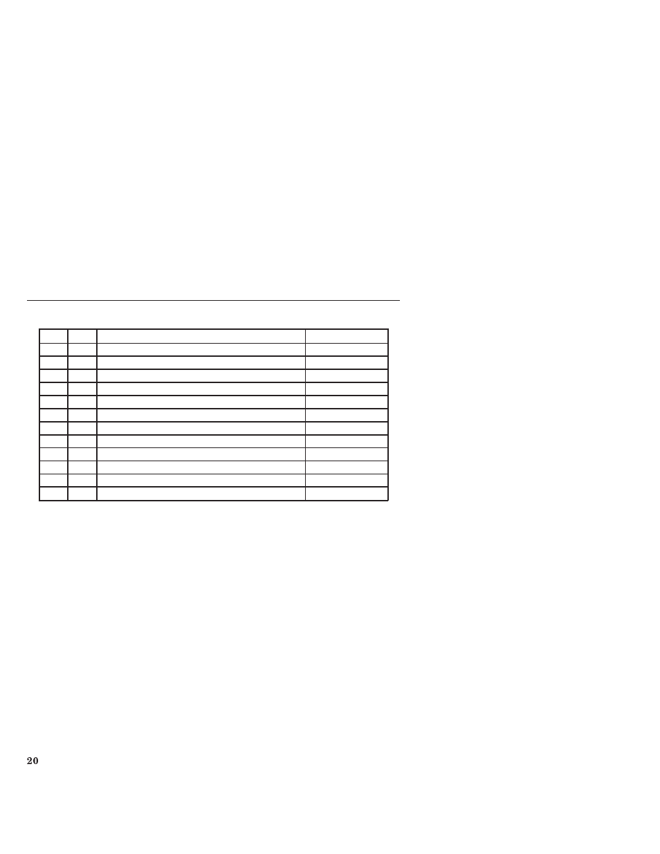 Bird Technologies 4308 User Manual | Page 32 / 36