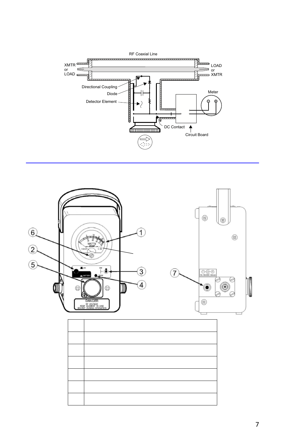 Figure 2 schematic diagram - element, Component description, Figure 3 component diagram | Bird Technologies 4314C User Manual | Page 19 / 48