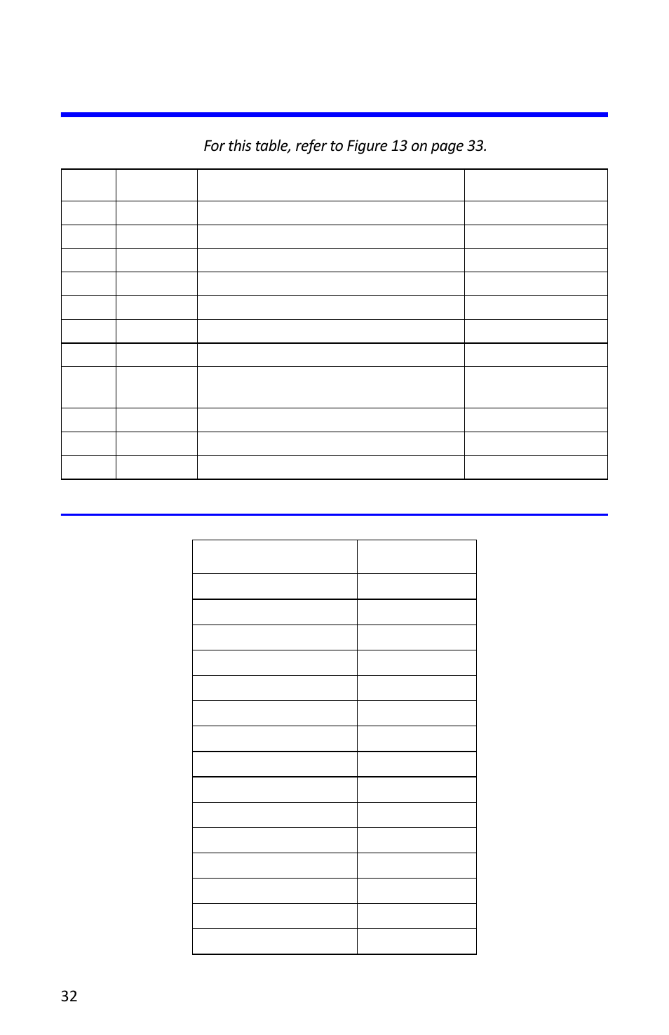 Replacement parts, Available qc type connectors | Bird Technologies 4314C User Manual | Page 44 / 48