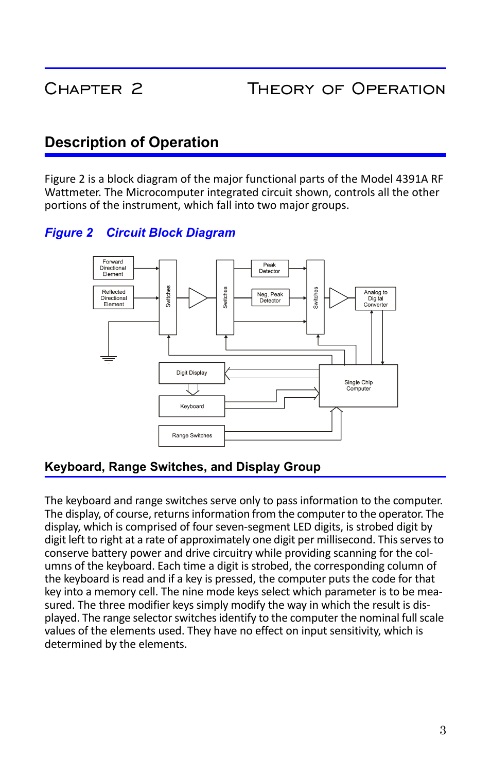 Chapter 2 theory of operation, Description of operation, Figure 2 circuit block diagram | Keyboard, range switches, and display group | Bird Technologies 4391A User Manual | Page 15 / 46