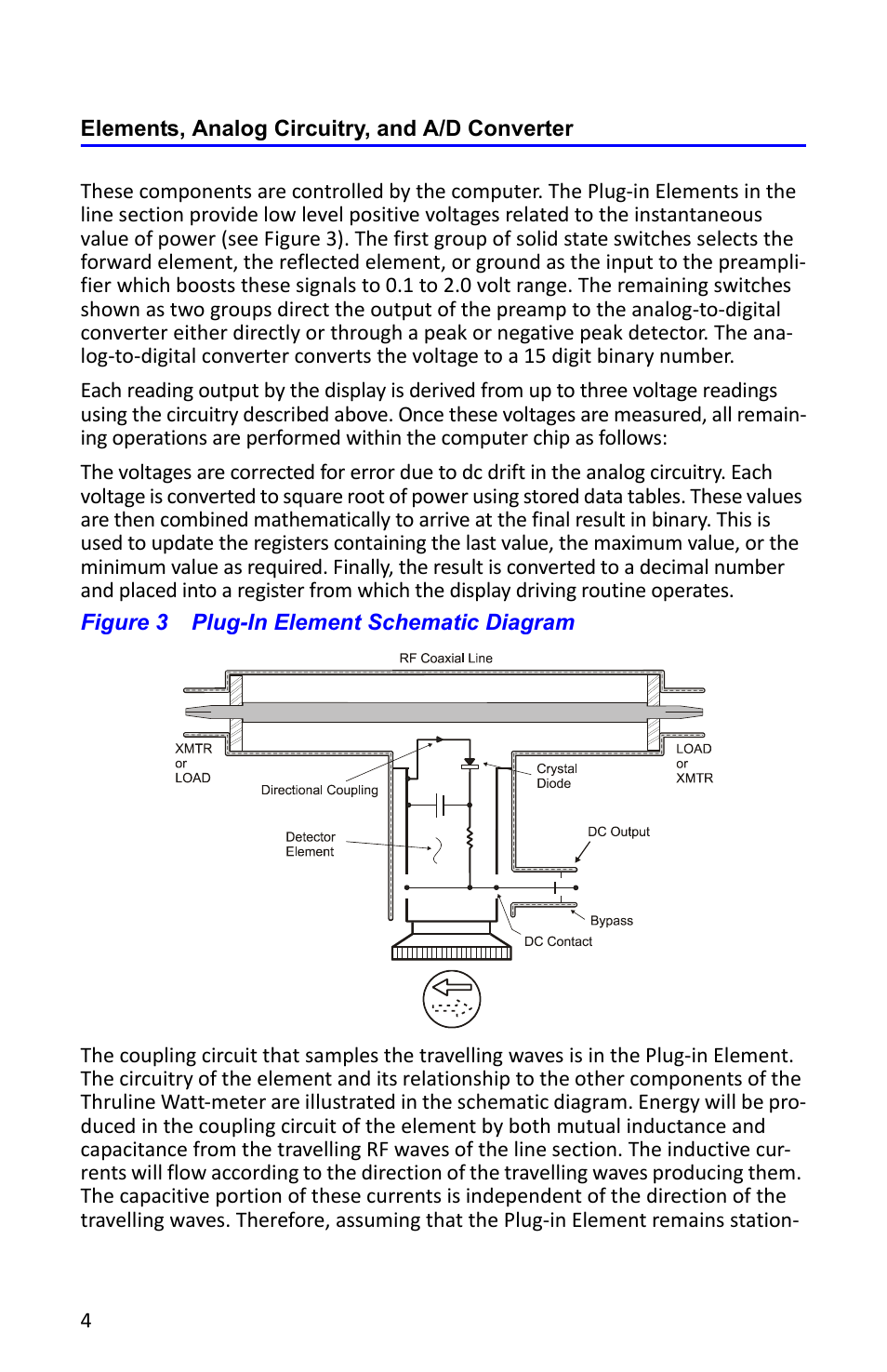 Elements, analog circuitry, and a/d converter, Figure 3 plug-in element schematic diagram | Bird Technologies 4391A User Manual | Page 16 / 46