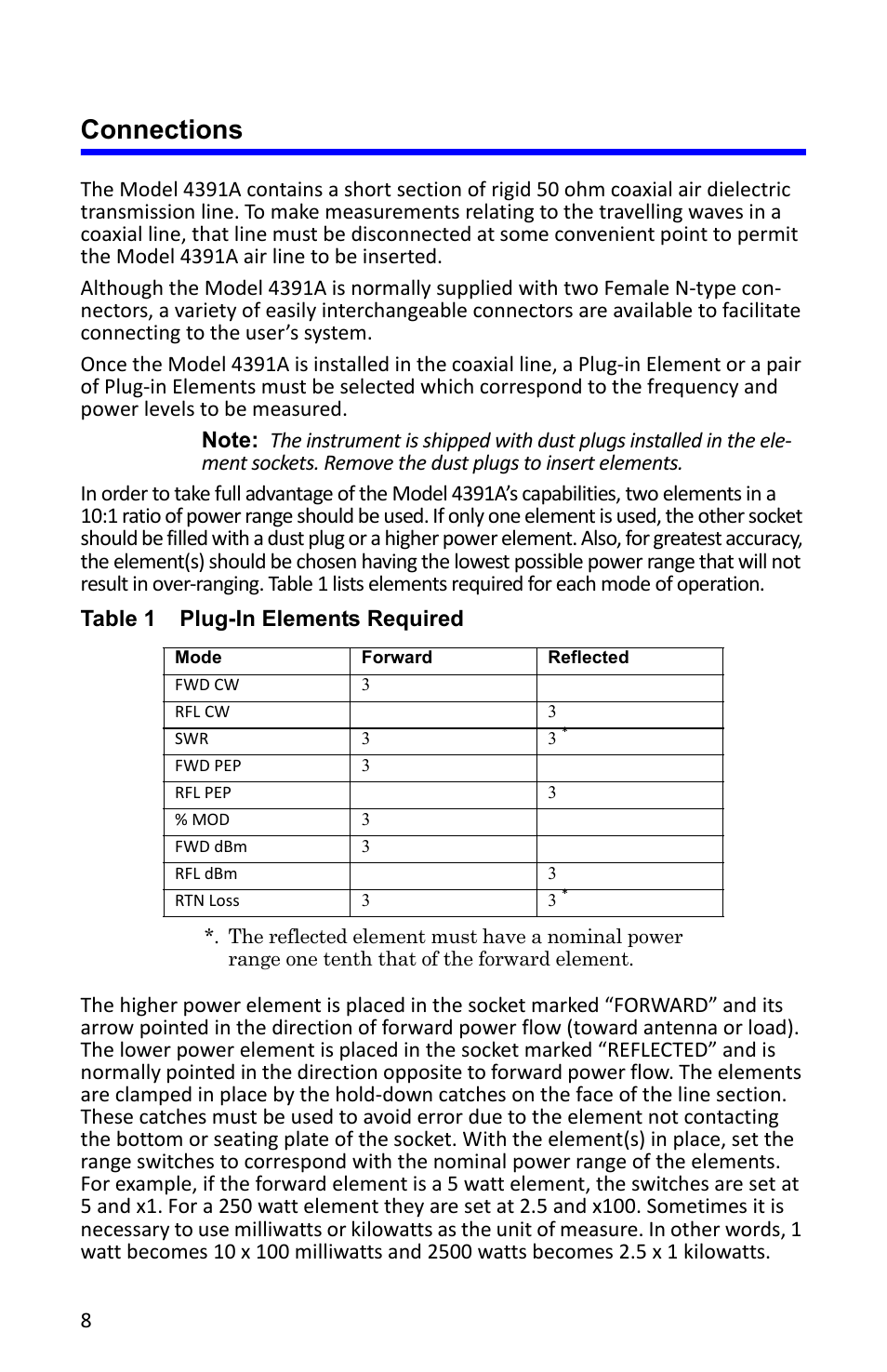 Connections | Bird Technologies 4391A User Manual | Page 20 / 46