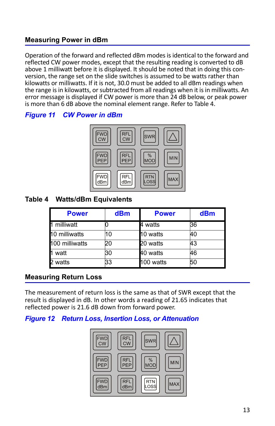 Measuring power in dbm, Figure 11 cw power in dbm, Measuring return loss | Measuring power in dbm measuring return loss | Bird Technologies 4391A User Manual | Page 25 / 46