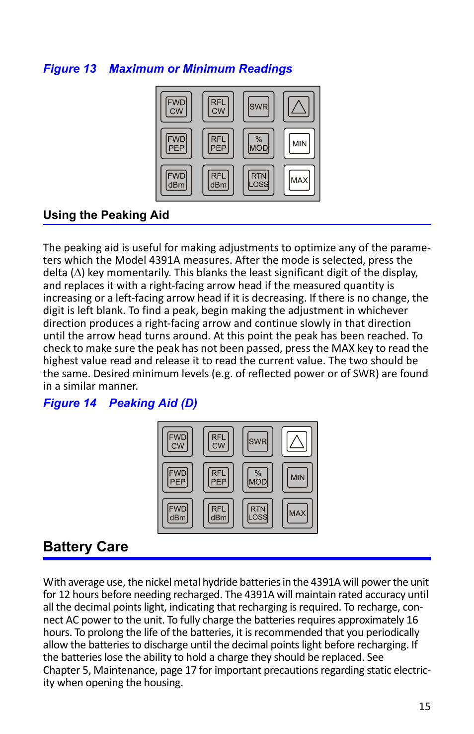 Figure 13 maximum or minimum readings, Using the peaking aid, Figure 14 peaking aid (d) | Battery care | Bird Technologies 4391A User Manual | Page 27 / 46