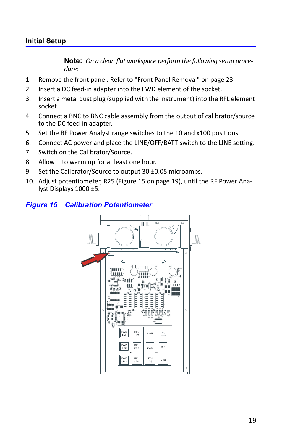 Initial setup, Figure 15 calibration potentiometer | Bird Technologies 4391A User Manual | Page 31 / 46
