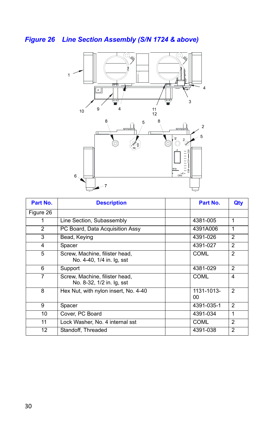 Figure 26 line section assembly (s/n 1724 & above) | Bird Technologies 4391A User Manual | Page 42 / 46