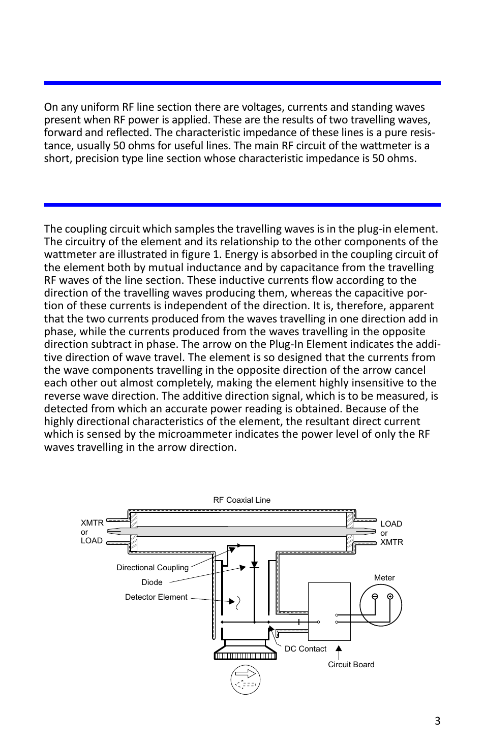 Theory of operation, Coupling circuit, Figure 1 element schematic diagram | Theory of operation coupling circuit | Bird Technologies 4412A User Manual | Page 13 / 38