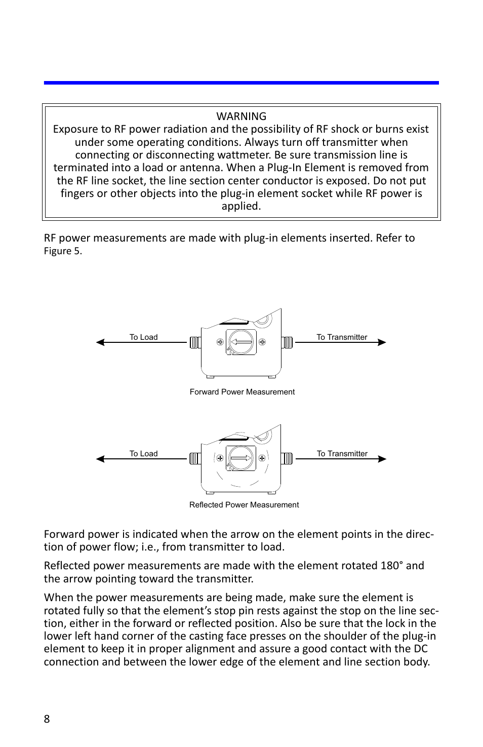 Rf power measurements, Figure 5 measurement direction | Bird Technologies 4412A User Manual | Page 18 / 38